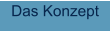 Das Konzept